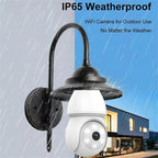 2-Megapixel Home Lighting Bulb Surveillance Camera
