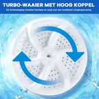 ⏰Alleen vandaag: 54% korting✨ Mini draagbare turbowasmachine · USB-voeding