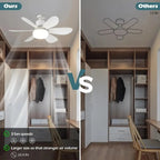2-IN-1 PORTABLE CEILING FAN & LIGHT With Remote Control