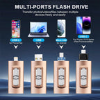 3-in-1 USB-flashdrive Met Grote Capaciteit Voor Zowel Mobiele Telefoons Als Computers