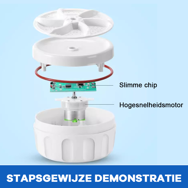 ⏰Alleen vandaag: 54% korting✨ Mini draagbare turbowasmachine · USB-voeding
