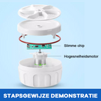⏰Alleen vandaag: 54% korting✨ Mini draagbare turbowasmachine · USB-voeding