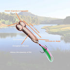 🎁Buy 1 Get 1 Free🐟Father's Day Fun Gag Gift Fishing Hook