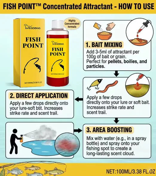 🎣 Concentrated fish attractant  – 🐟 Fast-acting formula for red worms