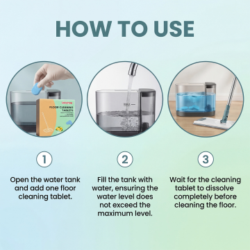 Multi-Surface Floor Power Cleaner Tablets💧