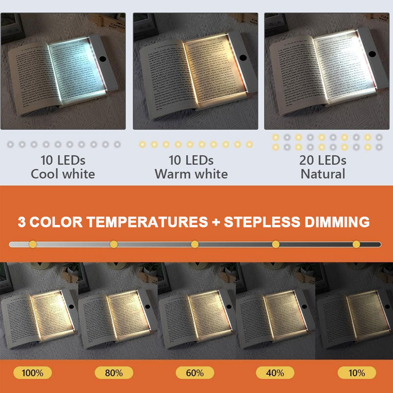 🎁Tijdelijk 50% korting📖💡Draagbaar, oplaadbaar, transparant LED-leeslampje