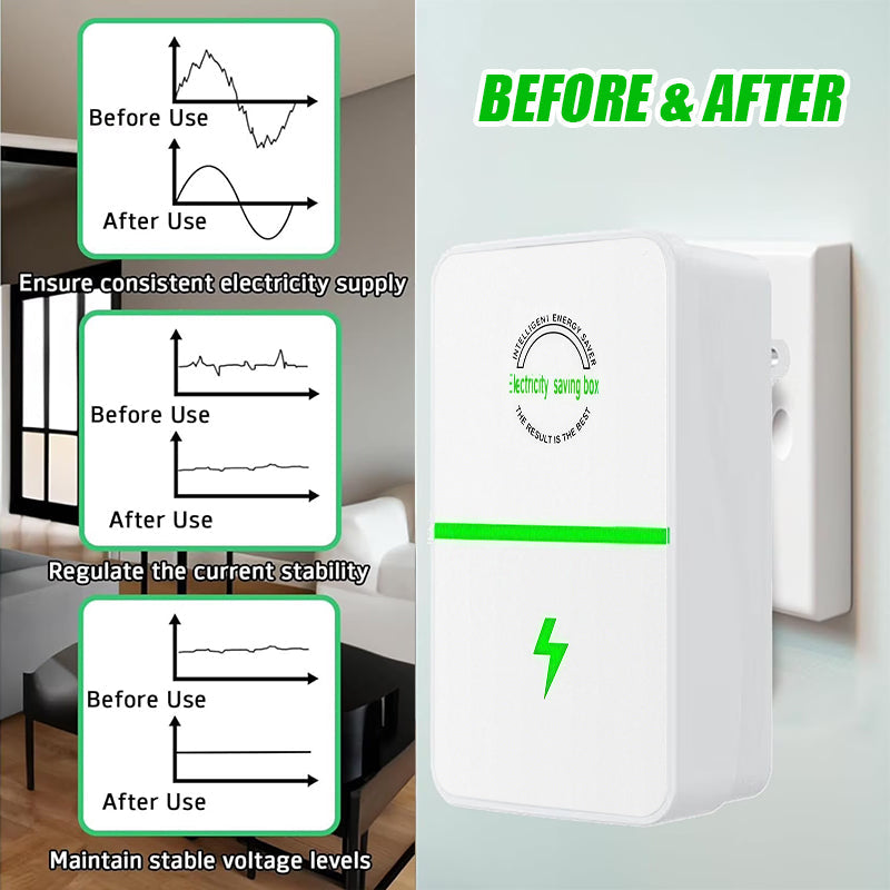 UK Plug-In Power Saver – Compact Home & Office Device With Indicator Light