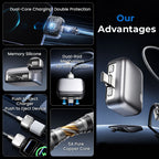 Full-Charge Automatic Circuit Breaker: AI-powered automatic power cutoff