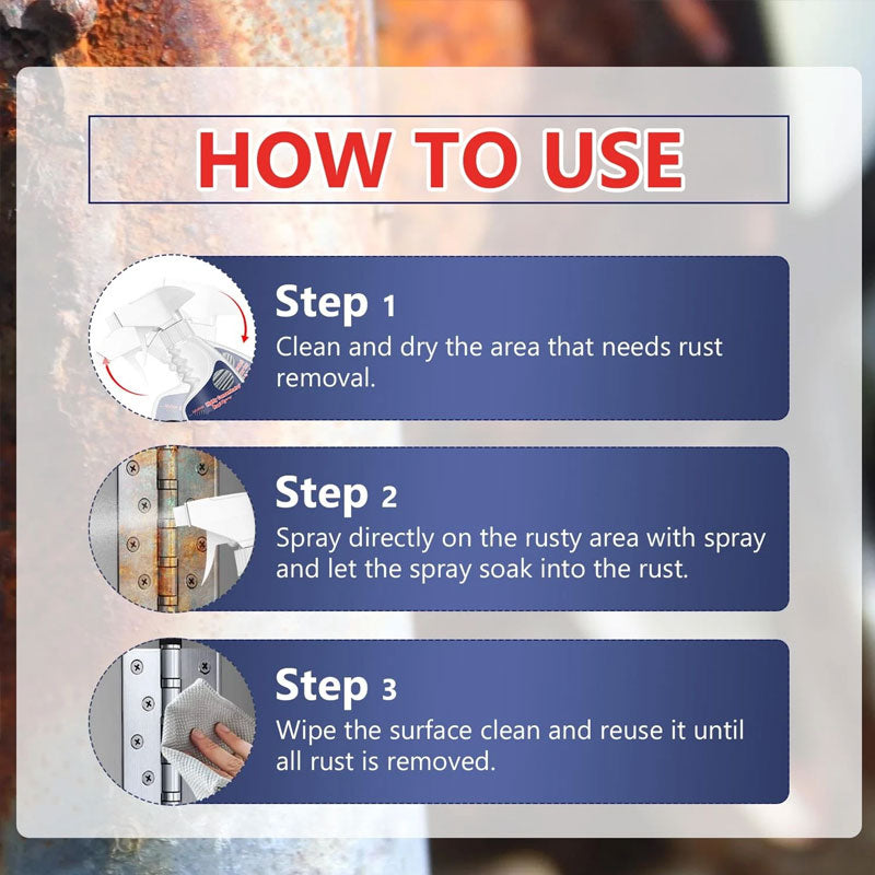 Heavy-Duty Rust Remover for Steel & Iron – Fast, Safe & Effortless