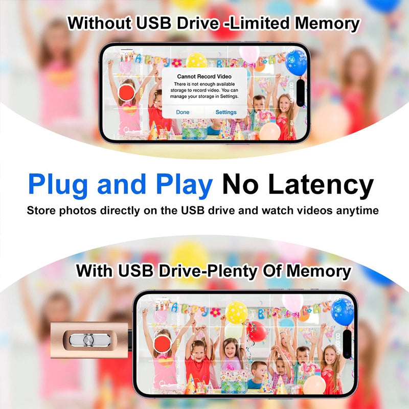 3-in-1 USB-flashdrive Met Grote Capaciteit Voor Zowel Mobiele Telefoons Als Computers