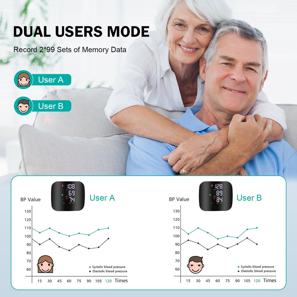 💥Tijdelijk 50% korting🩸Volautomatische, intelligente polsbloeddrukmeter met touchscreen