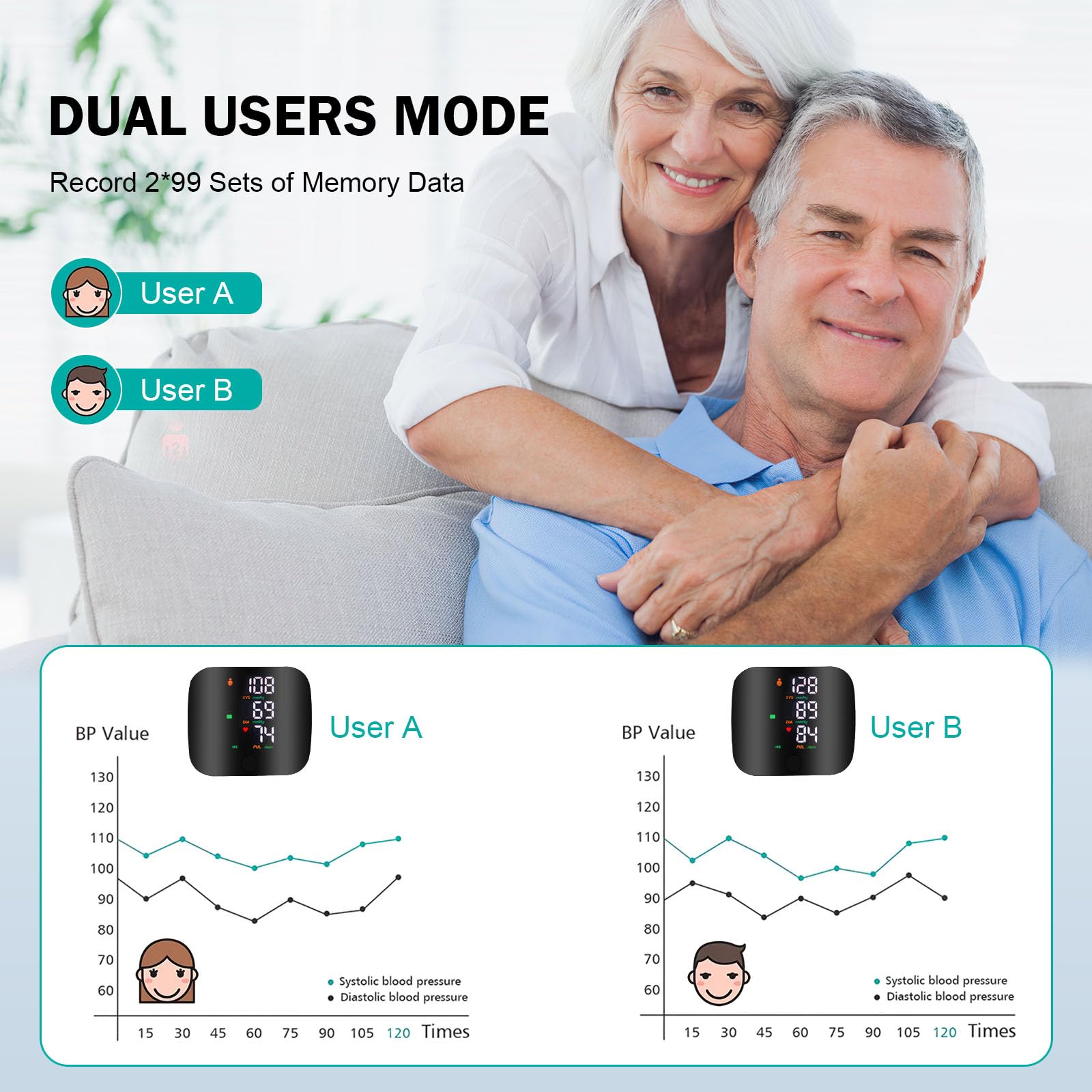 💥Tijdelijk 50% korting🩸Volautomatische, intelligente polsbloeddrukmeter met touchscreen