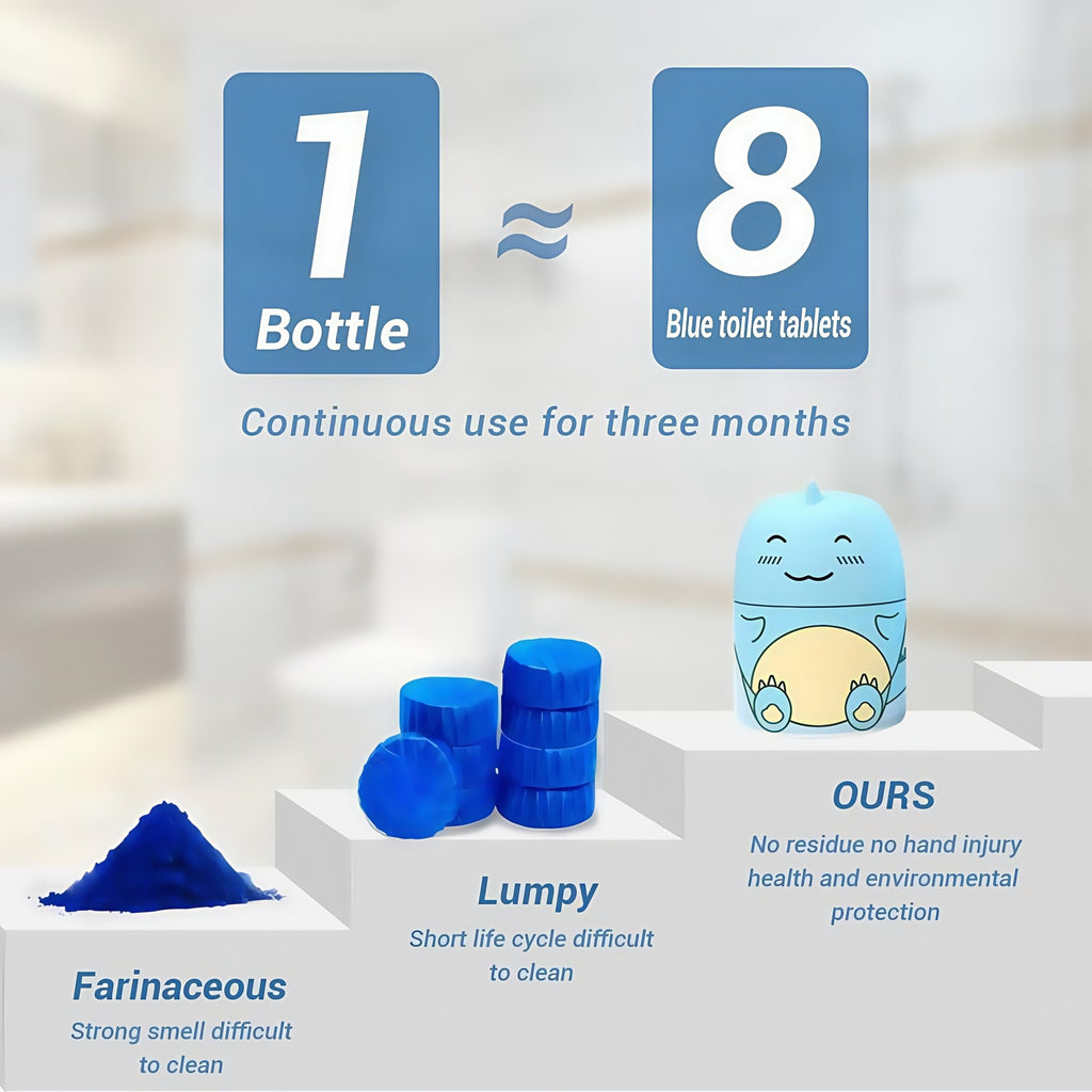 💥Hot Sale 🔥Premium geurende toiletreiniger & luchtverfrisser