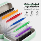 💊Waterproof Pill Organizer Set