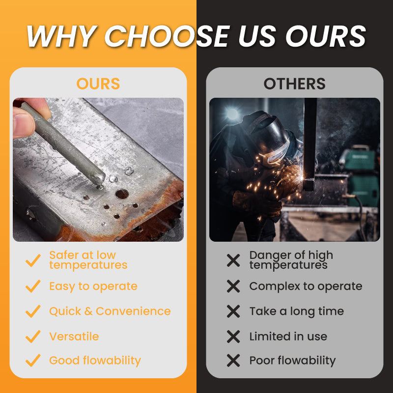🌟Last Day Special🔥BUY 5 GET 10 FREE🔥Low Temperature Universal Welding Rod